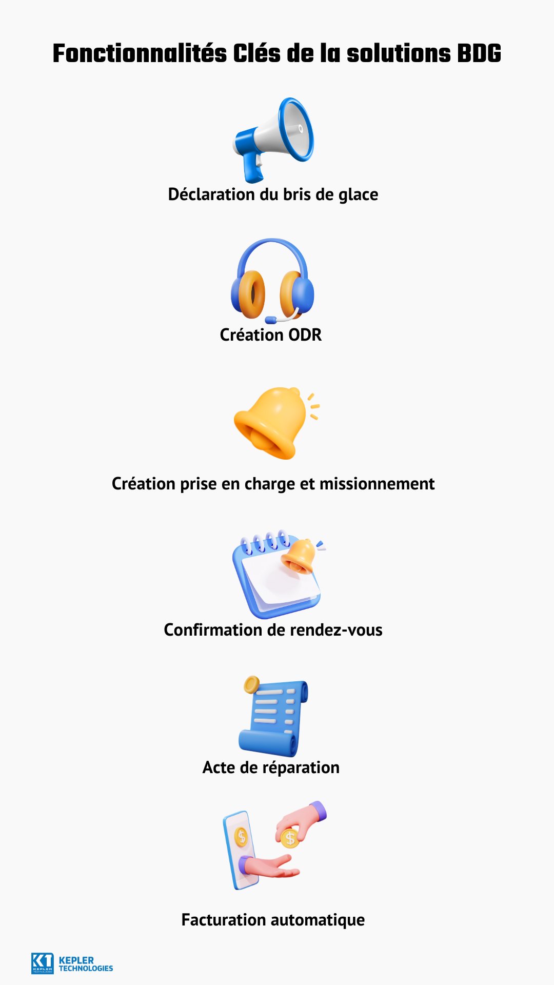 BDG Case study visual FR