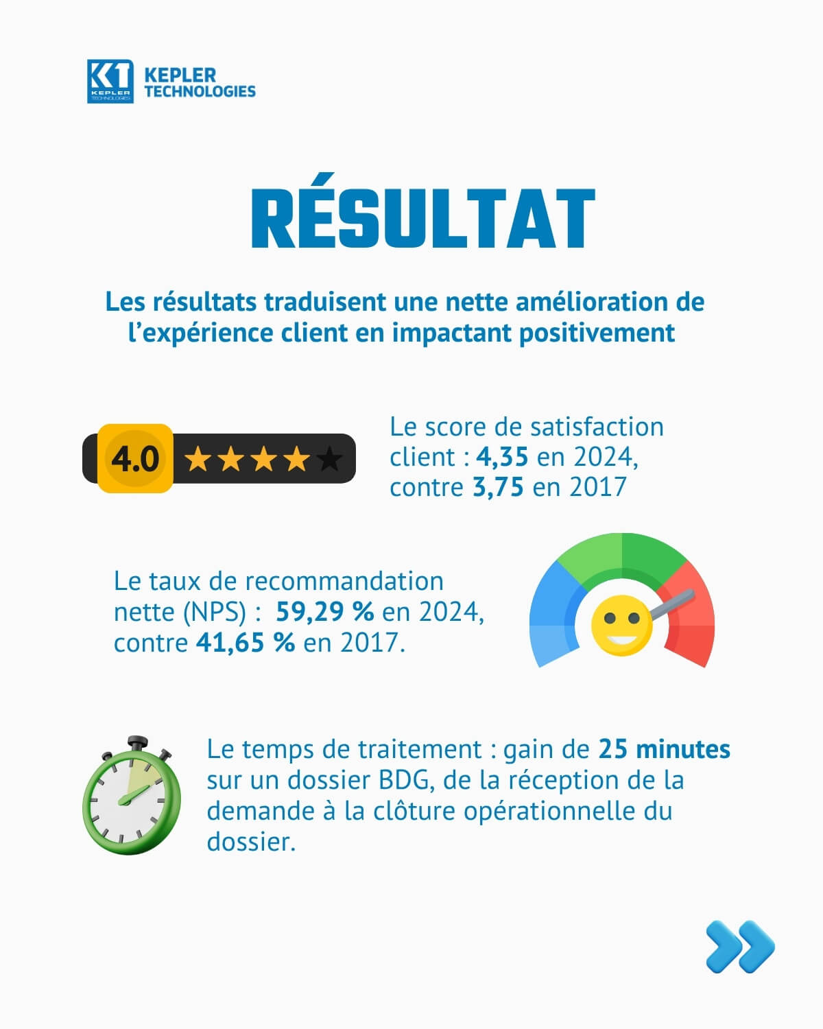 Bris de glaces 6