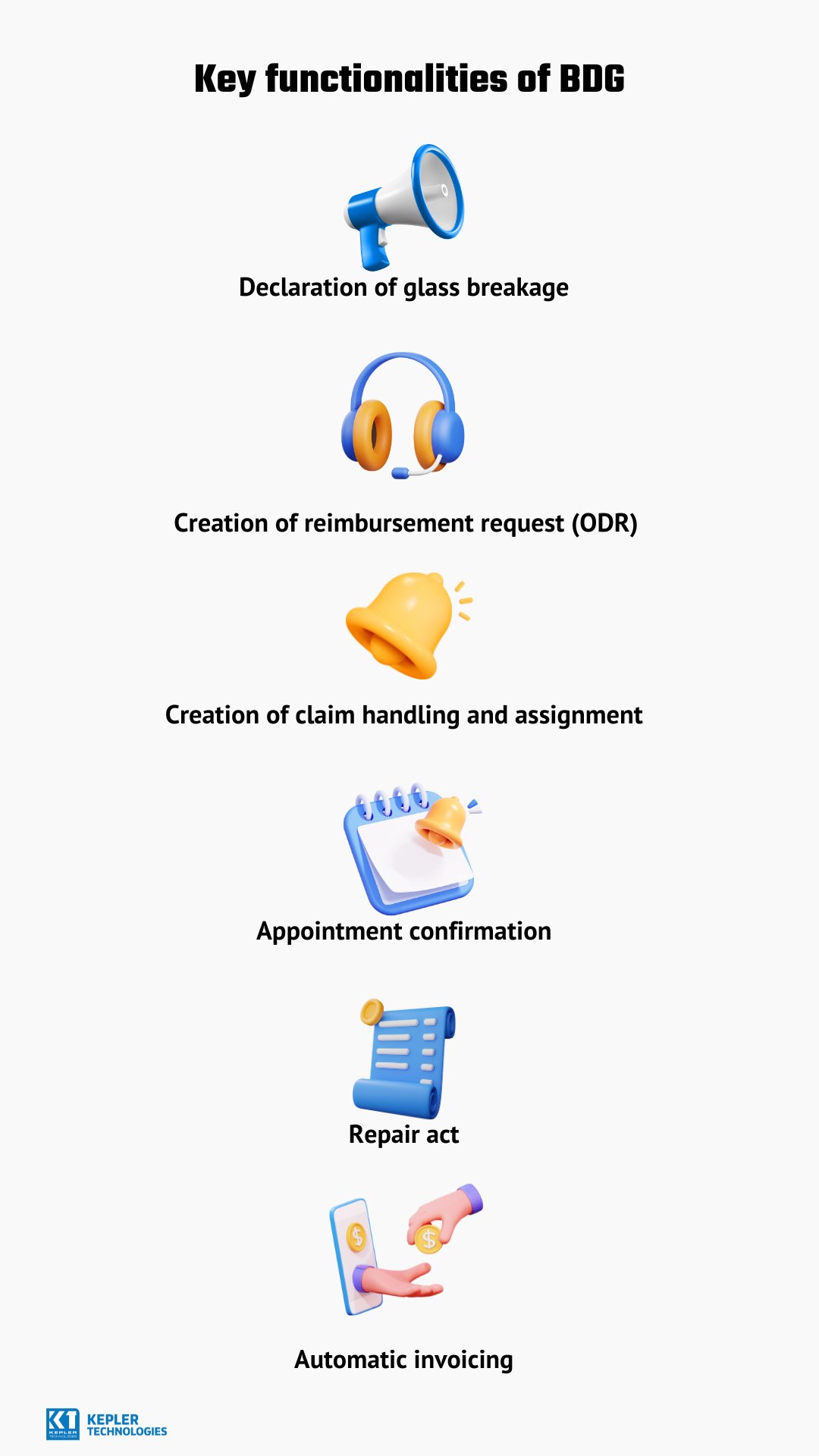 BDG Case study visual ENG
